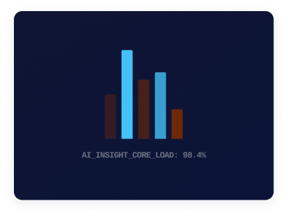 Predictable growth through AI-driven insights